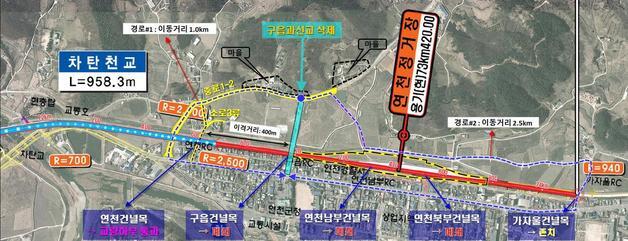 권익위, 연천 '구읍건널목' 갈등 해소…과선교 설치, 교통 단절 해결