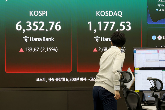 코스피, 장중 6350선 돌파