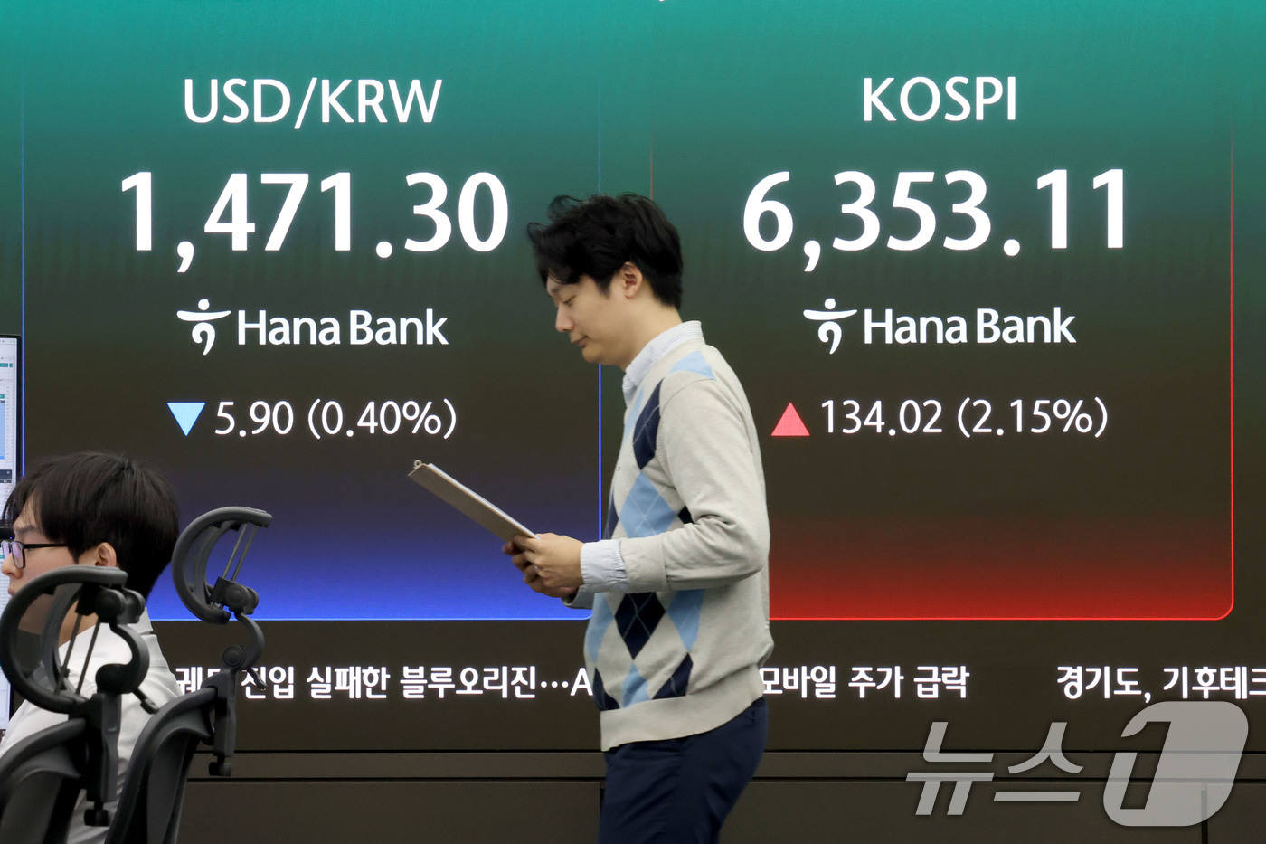 (서울=뉴스1) 이광호 기자 = 코스피가 장중 사상 최고치를 경신한 21일 오전 서울 중구 하나은행 본점 딜링룸 현황판에 전장대비 134.02포인트(2.15%) 상승한 6,353. …