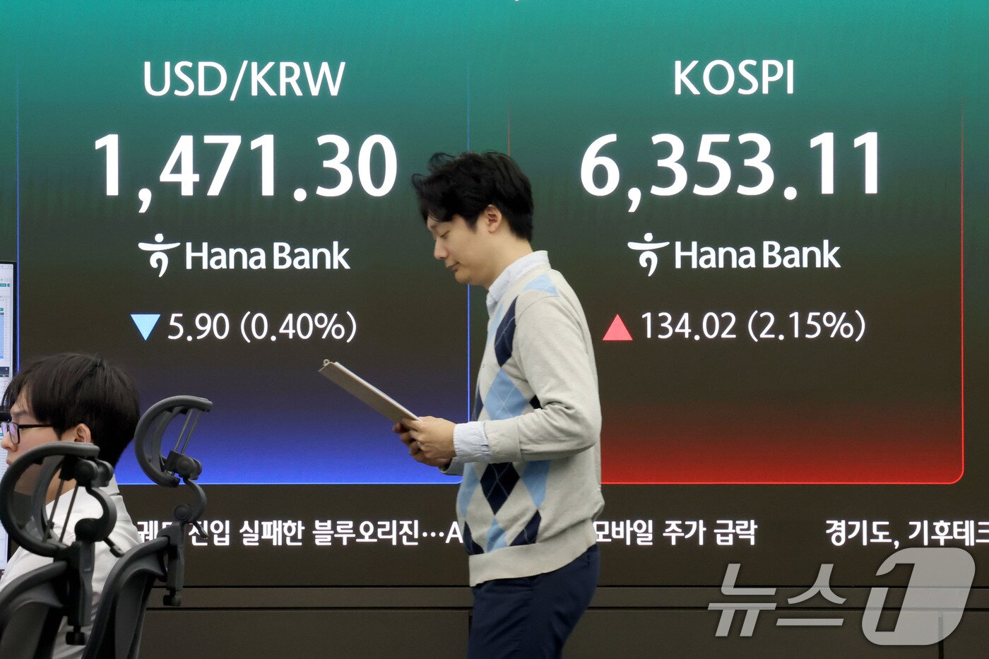 본문 이미지 - 코스피가 장중 사상 최고치를 경신한 21일 오전 서울 중구 하나은행 본점 딜링룸 현황판에 전장대비 134.02포인트(2.15%) 상승한 6,353.11을 나타내고 있다. 2026.4.21 ⓒ 뉴스1 이광호 기자