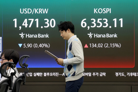 코스피, 장중 6350선 돌파