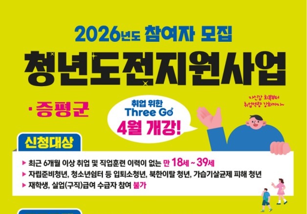 증평군, 청년 사회 진입 돕는 도전 지원 프로그램 운영
