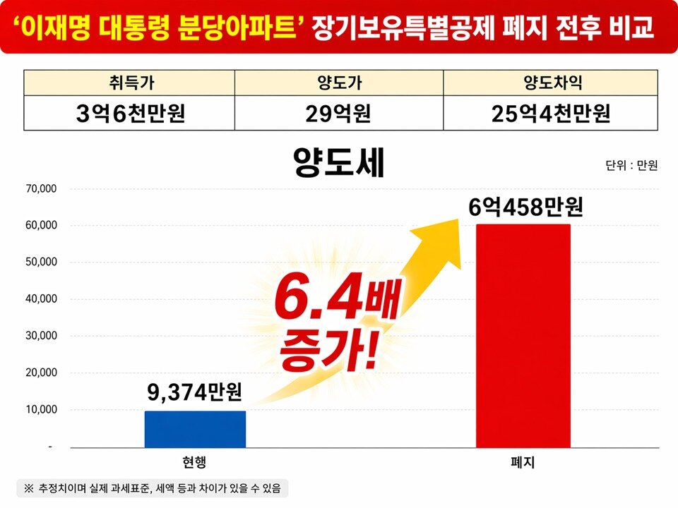 본문 이미지 - (사진=국민의힘)  