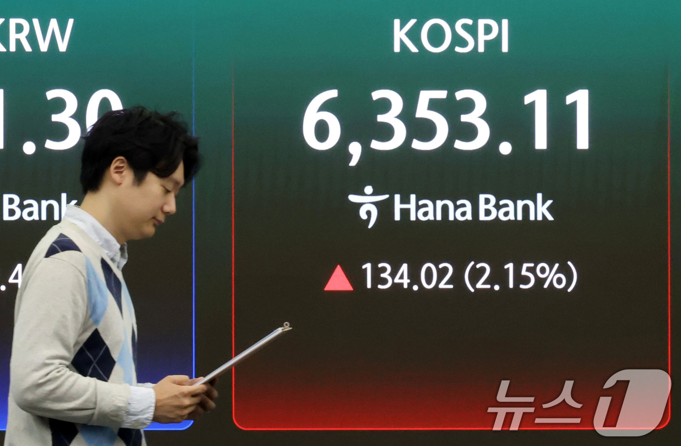 (서울=뉴스1) 이광호 기자 = 코스피가 장중 사상 최고치를 경신한 21일 오전 서울 중구 하나은행 본점 딜링룸 현황판에 전장대비 134.02포인트(2.15%) 상승한 6,353. …