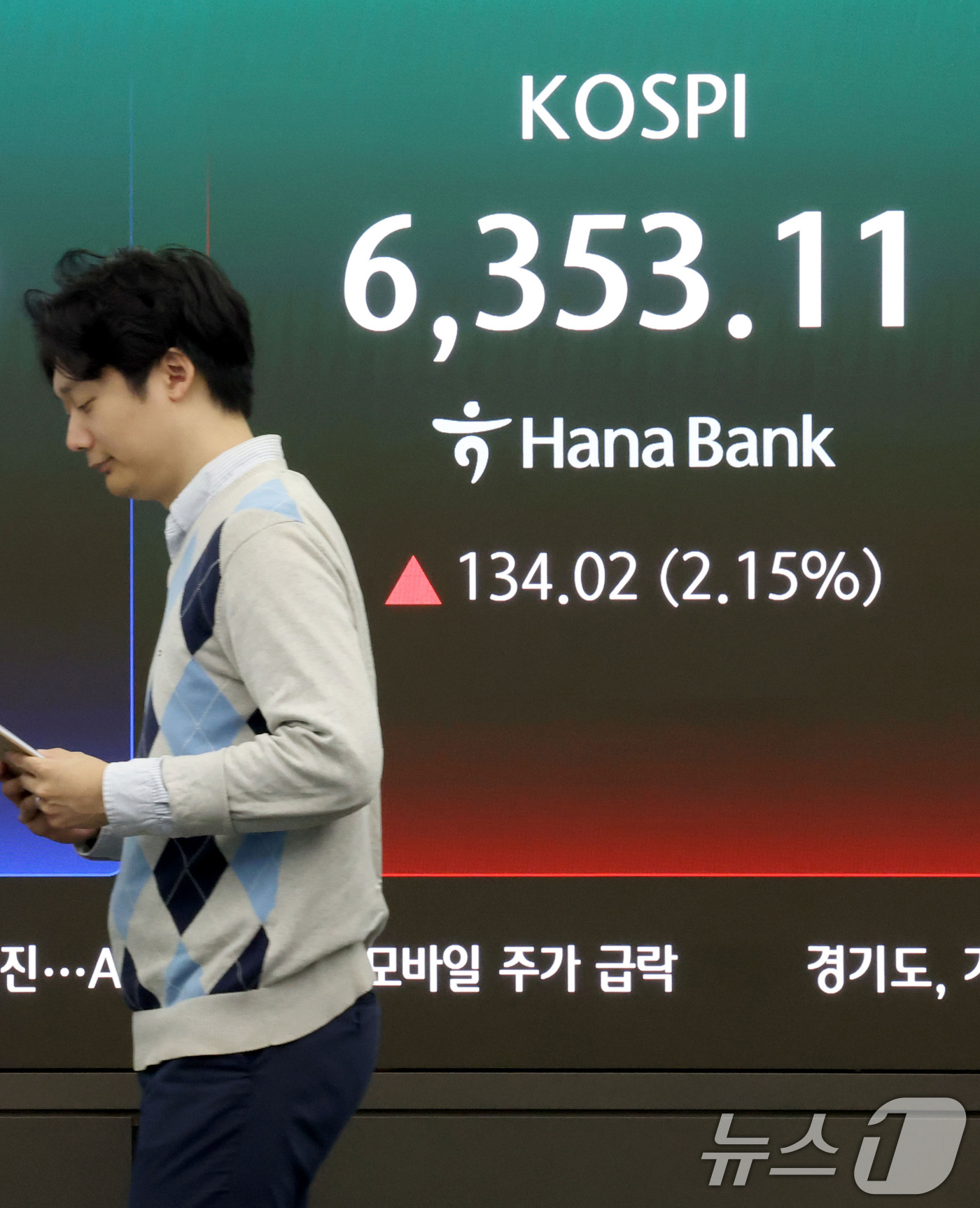(서울=뉴스1) 이광호 기자 = 코스피가 장중 사상 최고치를 경신한 21일 오전 서울 중구 하나은행 본점 딜링룸 현황판에 전장대비 134.02포인트(2.15%) 상승한 6,353. …