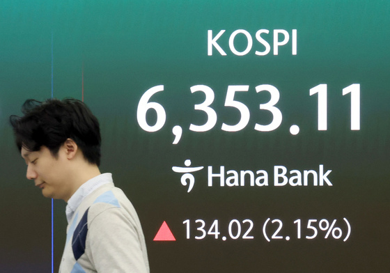 코스피, 장중 6350선 돌파