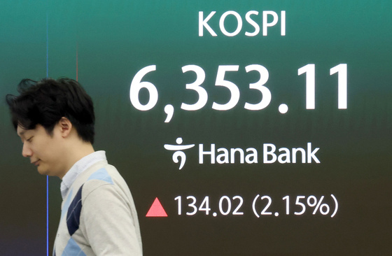 코스피, 장중 6350선 돌파