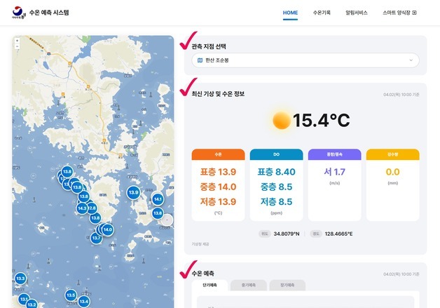 '고수온 피해 막는다' 통영시 양식장 AI 예측 서비스 운영