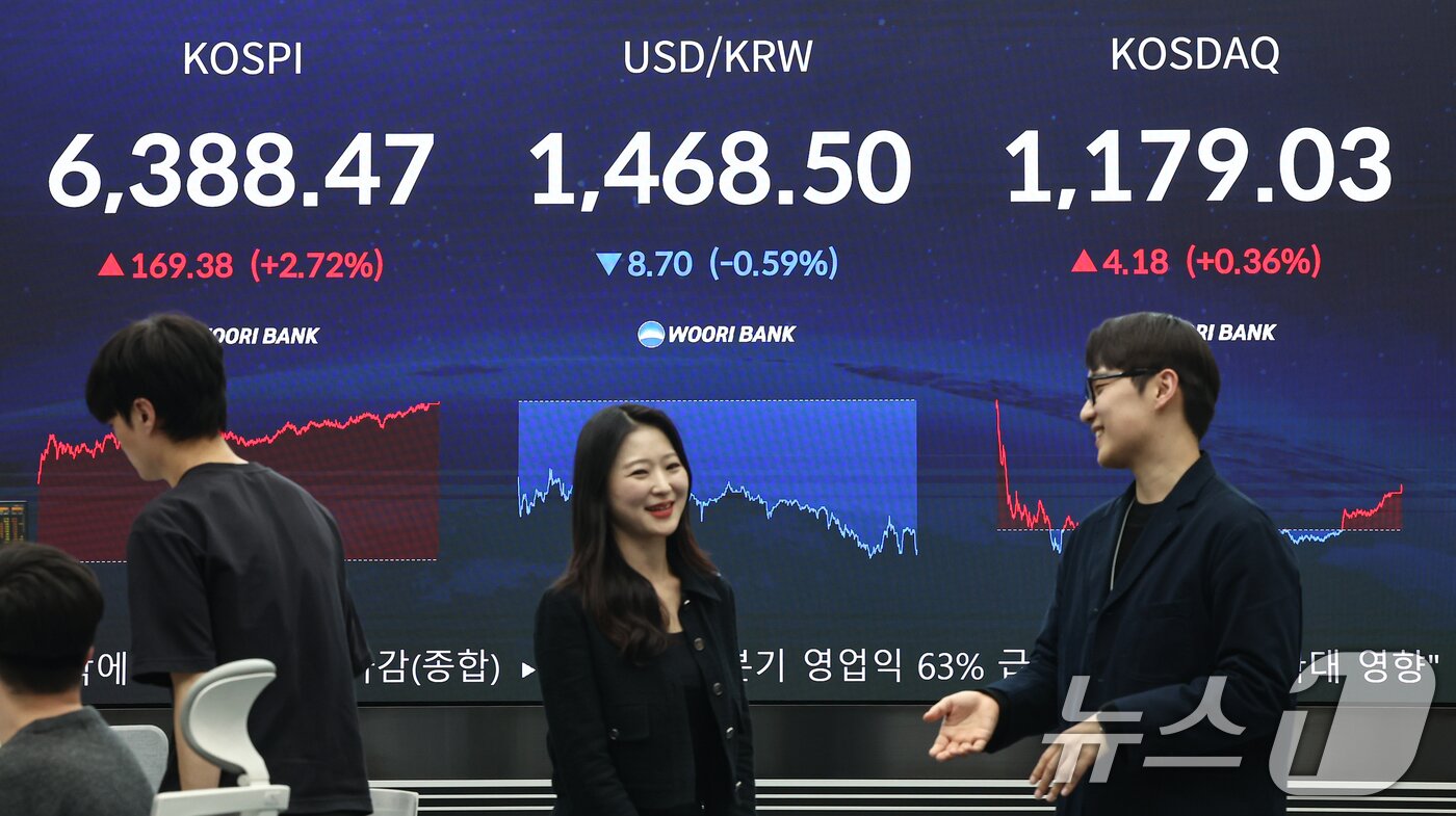 본문 이미지 - 코스피 지수가 종가 기준 사상 최고치를 경신한 21일 오후 서울 중구 우리은행 본점 딜링룸 전광판에 코스피 지수 등 종가가 표시되고 있다. ⓒ 뉴스1 김도우 기자