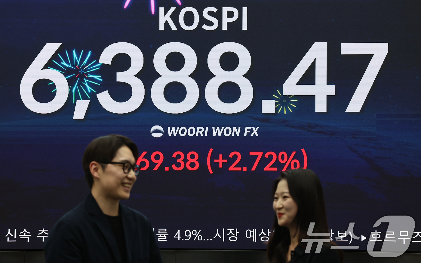 (서울=뉴스1) 김도우 기자 = 코스피 지수가 종가 기준 사상 최고치를 경신한 21일 오후 서울 중구 우리은행 본점 딜링룸 전광판에 코스피 지수 등 종가가 표시되고 있다.이날 코스 …