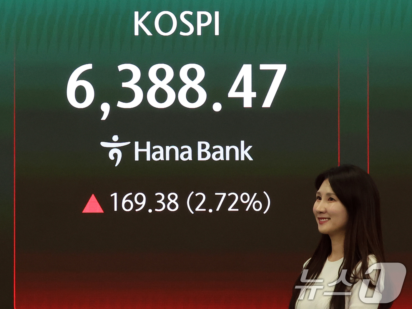 (서울=뉴스1) 황기선 기자 = 코스피 종가가 사상 최고치를 경신한 21일 오후 서울 중구 하나은행 딜링룸 현황판에 종가가 표시되고 있다.이날 코스피는 전 거래일 대비 169.38 …
