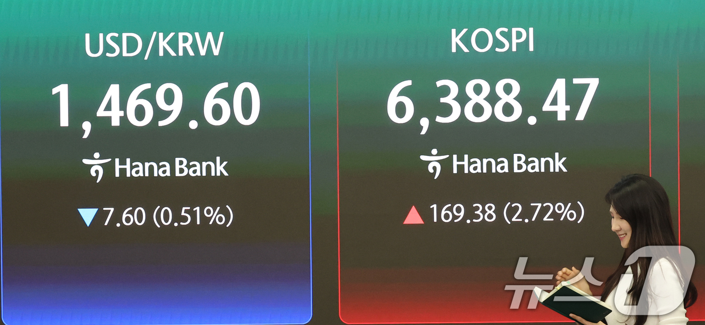 (서울=뉴스1) 황기선 기자 = 코스피 종가가 사상 최고치를 경신한 21일 오후 서울 중구 하나은행 딜링룸 현황판에 종가가 표시되고 있다. 이날 코스피는 전 거래일 대비 169.3 …