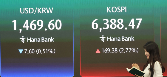 '코스피는 오르고 환율은 내리고'