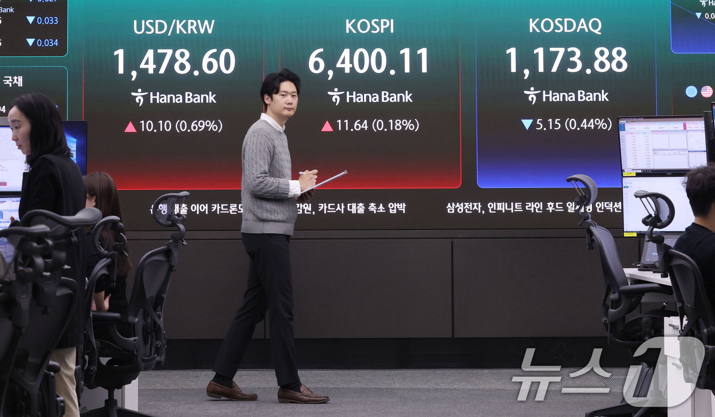 (서울=뉴스1) 조연우 인턴기자 = 22일 오전 서울 중구 하나은행 딜링룸에 개장 시황이 나오고 있다. 이날 코스피는 전일 대비 0.90p(0.01%) 내린 6387.57, 코스닥 …