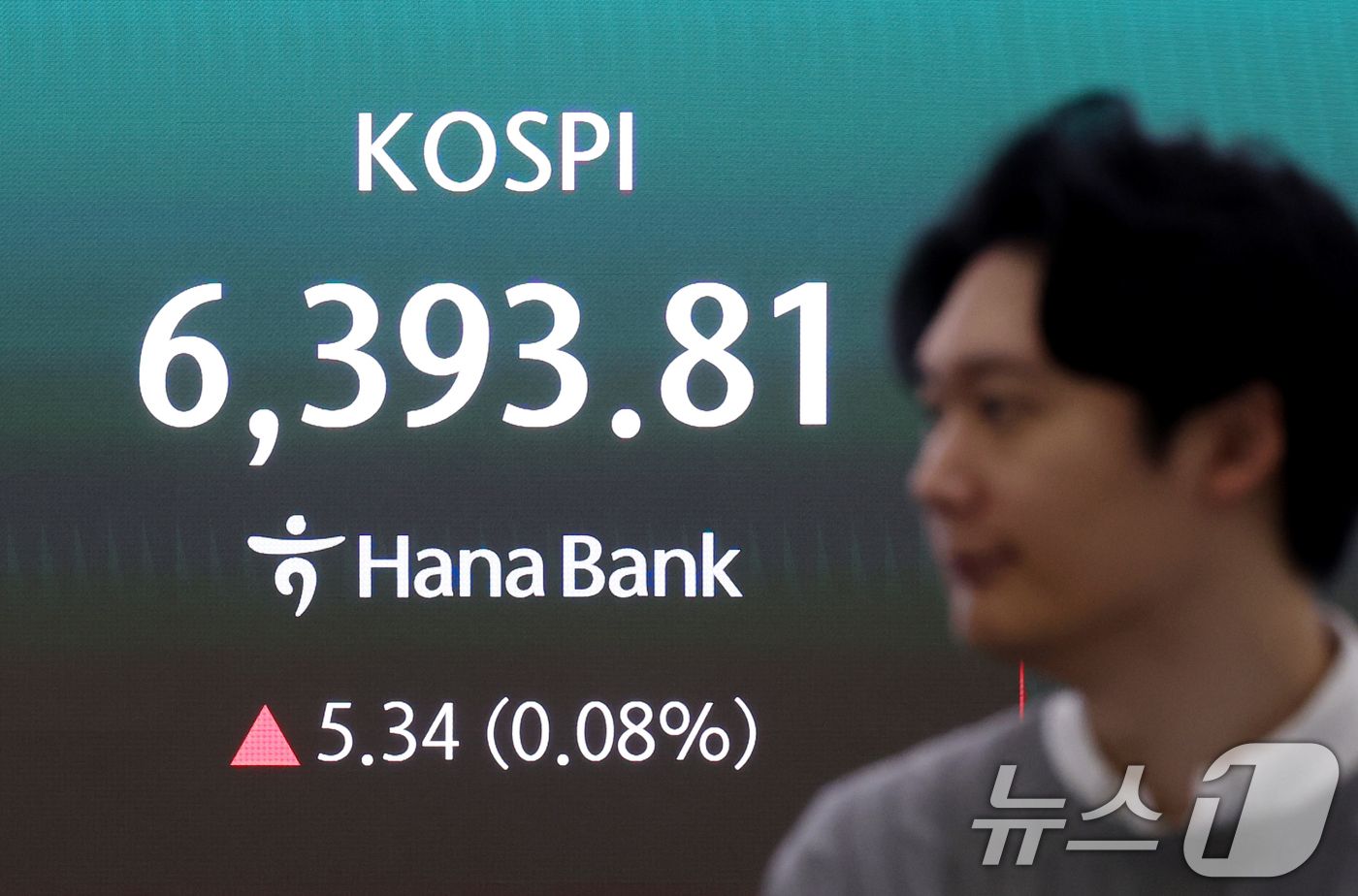 (서울=뉴스1) 조연우 인턴기자 = 22일 오전 서울 중구 하나은행 딜링룸에 개장 시황이 나오고 있다. 이날 코스피는 전일 대비 0.90p(0.01%) 내린 6387.57, 코스닥 …