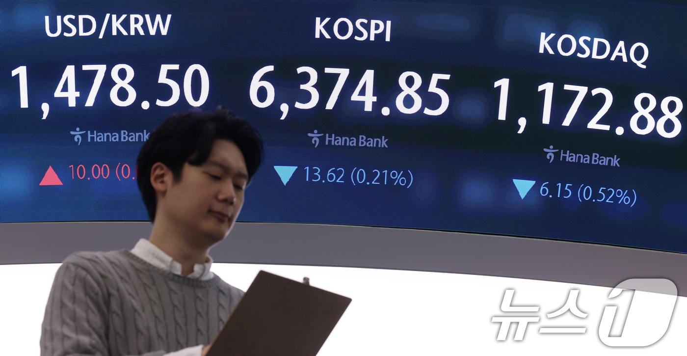 (서울=뉴스1) 조연우 인턴기자 = 22일 오전 서울 중구 하나은행 딜링룸에 개장 시황이 나오고 있다. 이날 코스피는 전일 대비 0.90p(0.01%) 내린 6387.57, 코스닥 …