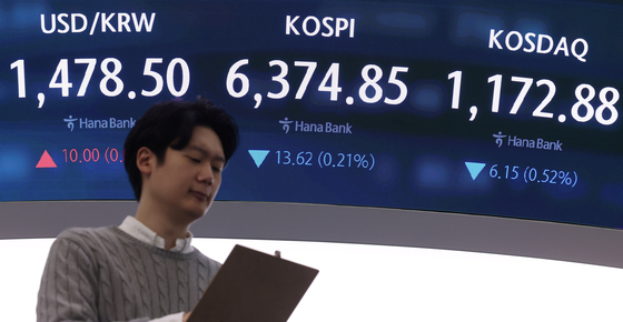 코스피, 장 초반 6400선 터치 후 숨고르기