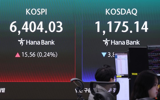 코스피, 장중 6400선 재진입