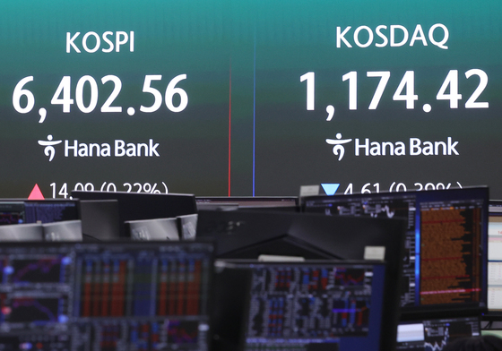 장중 6400선 터치한 코스피