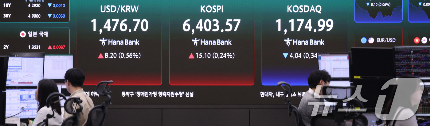 (서울=뉴스1) 조연우 인턴기자 = 22일 오전 서울 중구 하나은행 딜링룸에 시황이 나오고 있다. 이날 코스피는 전일 대비 0.90p(0.01%) 내린 6387.57, 코스닥은 전 …