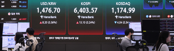 코스피, 상승 출발 후 혼조