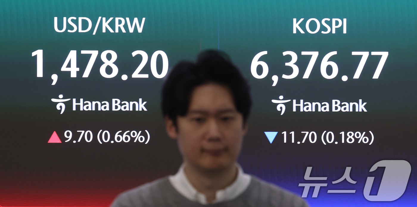 (서울=뉴스1) 조연우 인턴기자 = 코스피가 장중 6400선을 돌파한 뒤 혼조세를 보이고 있는 22일 오전 서울 중구 하나은행 딜링룸에 시황이 나오고 있다.이날 코스피는 전일 대비 …