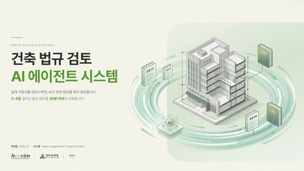 희림건축, 메가존클라우드와 AI 기반 '건축법규 검토 기술' 개발