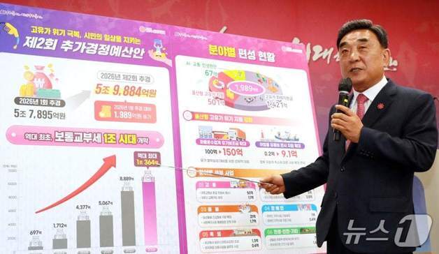 김두겸 울산시장, 29일 태화강 국가정원서 재선 출마 선언