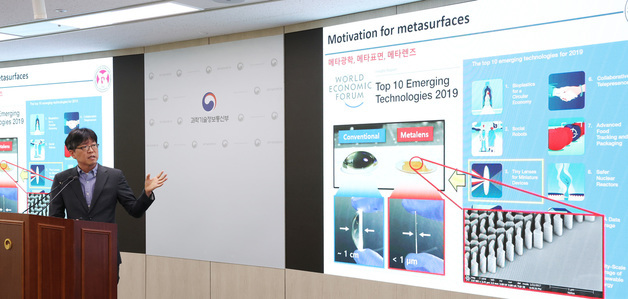 안경없이 2D, 3D 자유자재로" 국내 연구진, 세계 최초 메타렌즈 디스플레이 개발