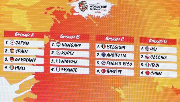 한국 여자농구, 월드컵 본선서 프랑스·나이지리아·헝가리와 경쟁