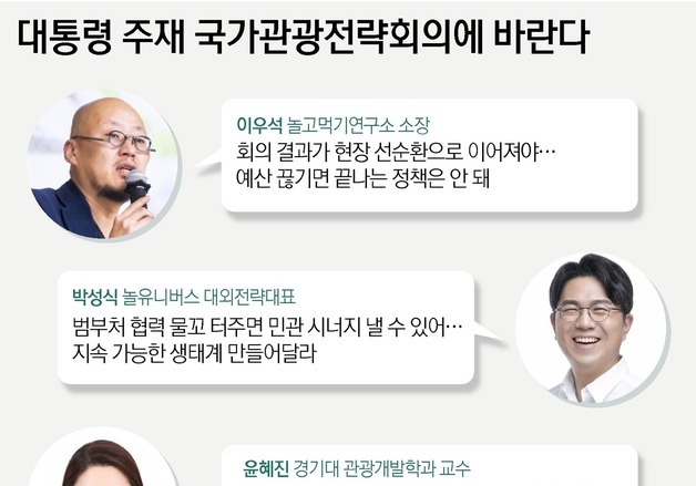 대통령이 직접 '관광' 챙긴다…업계·학계 "칸막이 허물 골든타임"