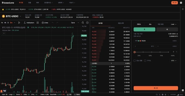 VASP 미신고 영업 의혹 '베이스드'…빗썸 상장 '적절성' 도마 위