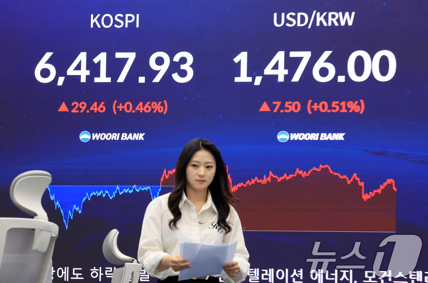 (서울=뉴스1) 이호윤 기자 = 코스피 지수가 연일 사상 최고치를 경신한 22일 서울 중구 우리은행 본점 딜링룸 전광판에 종가가 표시되고 있다. 이날 코스피 지수는 전거래일 대비 …