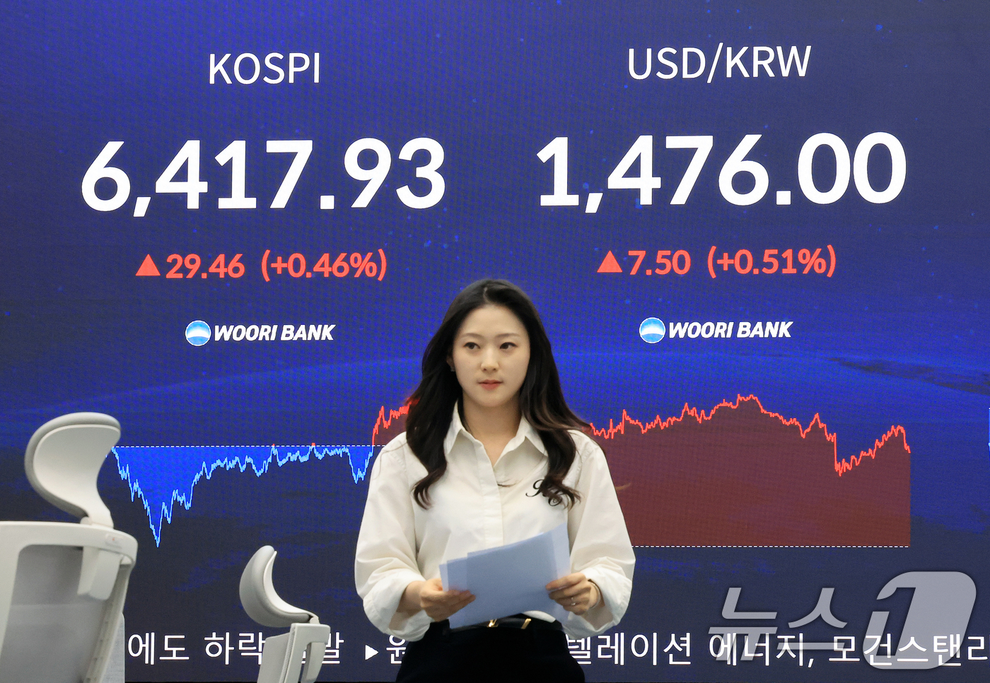 (서울=뉴스1) 이호윤 기자 = 코스피 지수가 연일 사상 최고치를 경신한 22일 서울 중구 우리은행 본점 딜링룸 전광판에 종가가 표시되고 있다. 이날 코스피 지수는 전거래일 대비 …