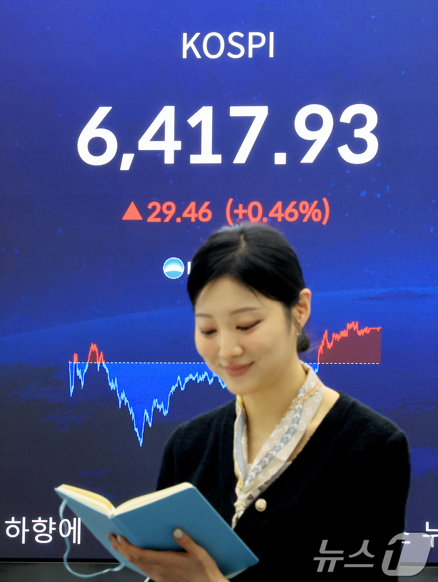 (서울=뉴스1) 이호윤 기자 = 코스피 지수가 연일 사상 최고치를 경신한 22일 서울 중구 우리은행 본점 딜링룸 전광판에 종가가 표시되고 있다. 이날 코스피 지수는 전거래일 대비 …