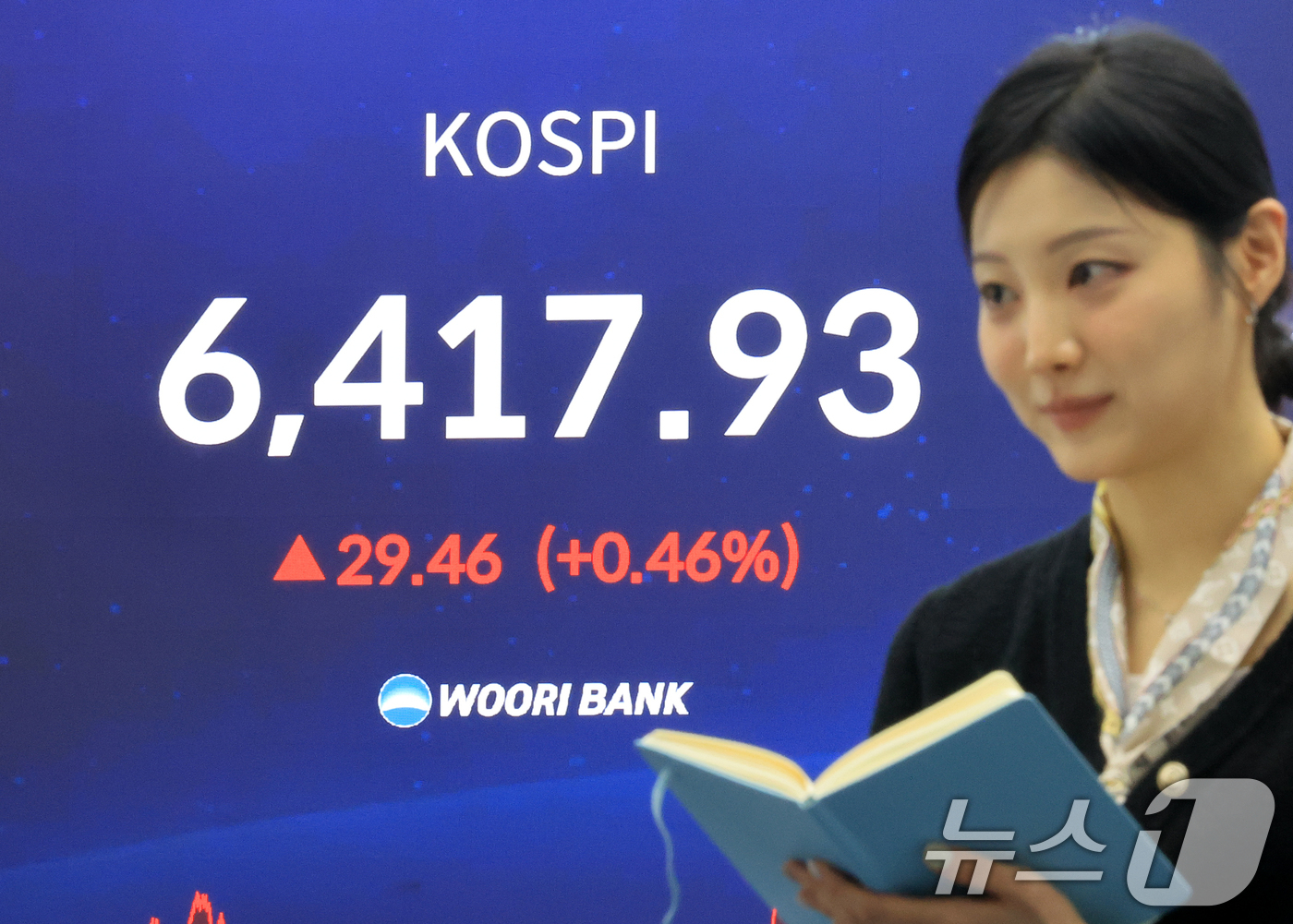 (서울=뉴스1) 이호윤 기자 = 코스피 지수가 연일 사상 최고치를 경신한 22일 서울 중구 우리은행 본점 딜링룸 전광판에 종가가 표시되고 있다. 이날 코스피 지수는 전거래일 대비 …