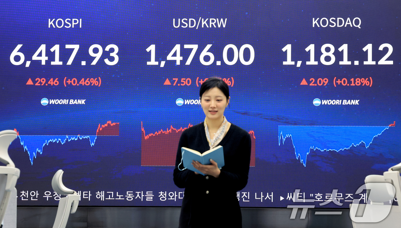 (서울=뉴스1) 이호윤 기자 = 코스피 지수가 연일 사상 최고치를 경신한 22일 서울 중구 우리은행 본점 딜링룸 전광판에 종가가 표시되고 있다. 이날 코스피 지수는 전거래일 대비 …