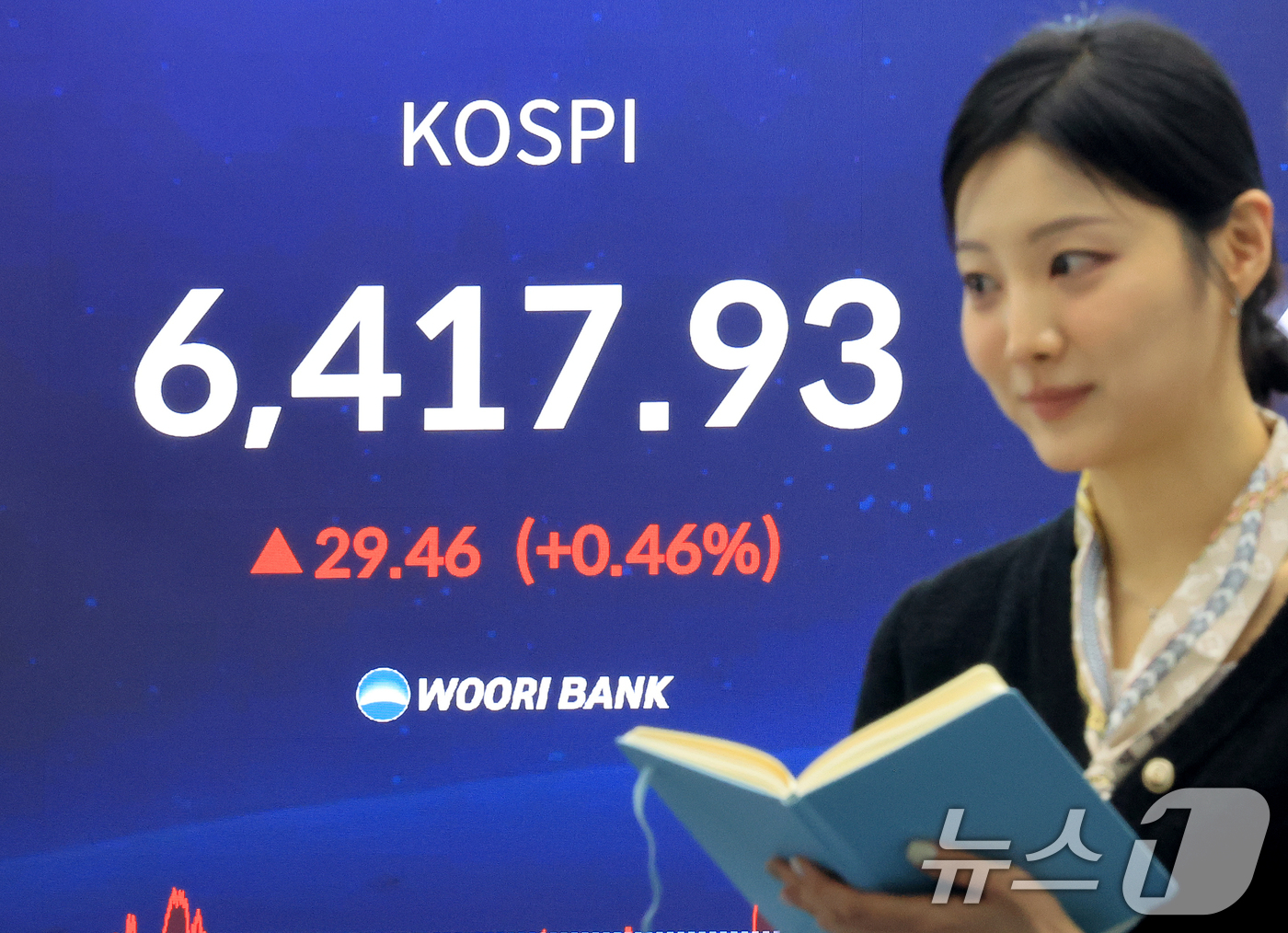 (서울=뉴스1) 이호윤 기자 = 코스피 지수가 연일 사상 최고치를 경신한 22일 서울 중구 우리은행 본점 딜링룸 전광판에 종가가 표시되고 있다. 이날 코스피 지수는 전거래일 대비 …