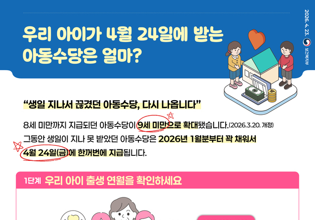 내일부터 아동수당 확대 지급…2017년 1월 출생 최대 48만원 수급