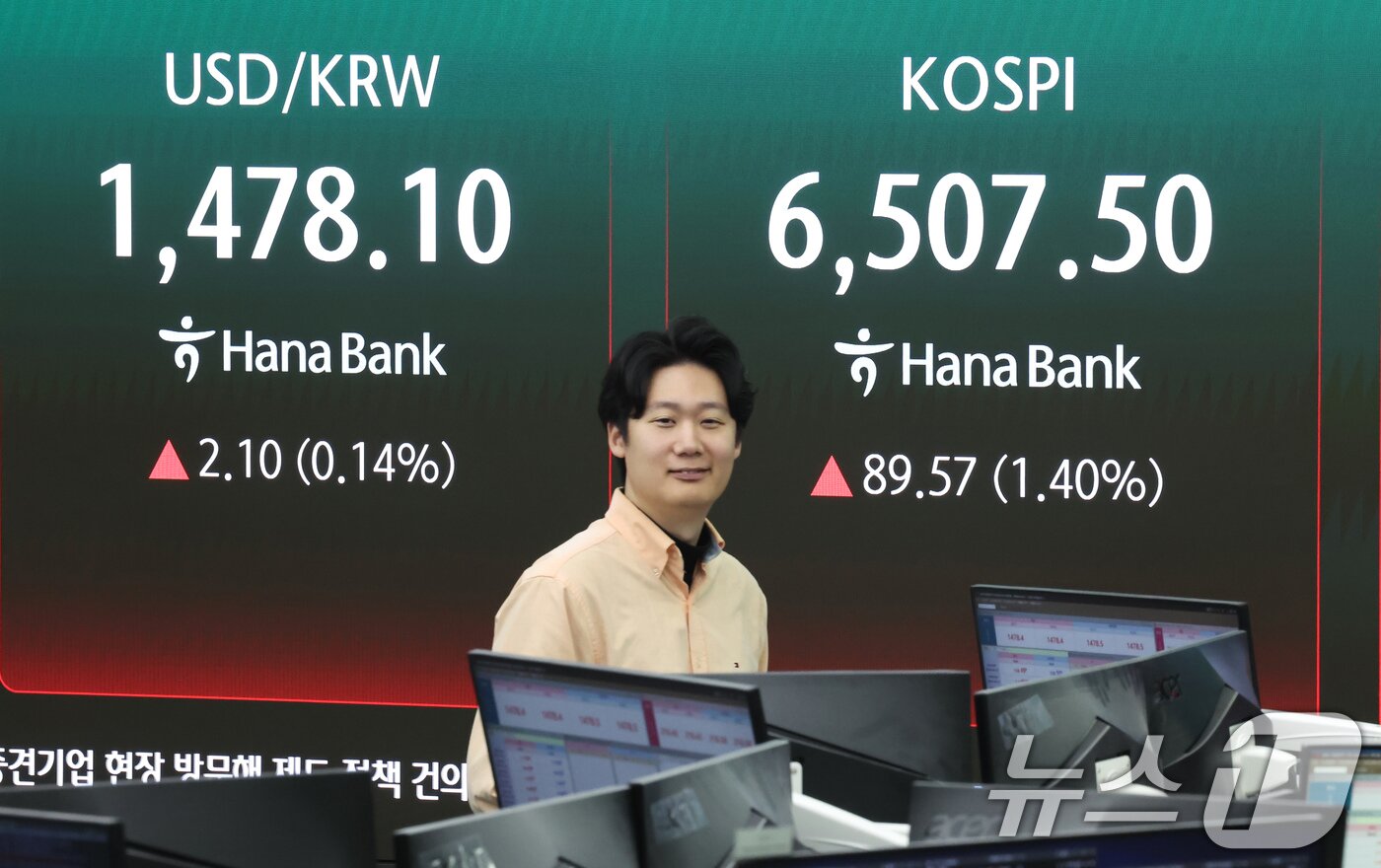 본문 이미지 - 코스피가 연일 최고치를 경신하며 상승 출발한 23일 오전 서울 중구 하나은행 딜링룸 전광판에 코스피 지수가 표시되고 있다. 이날 코스피는 전 거래일 대비 70.90포인트(1.10%) 상승한 6488.83에 개장했다. 2026.4.23 ⓒ 뉴스1 임지훈 인턴기자