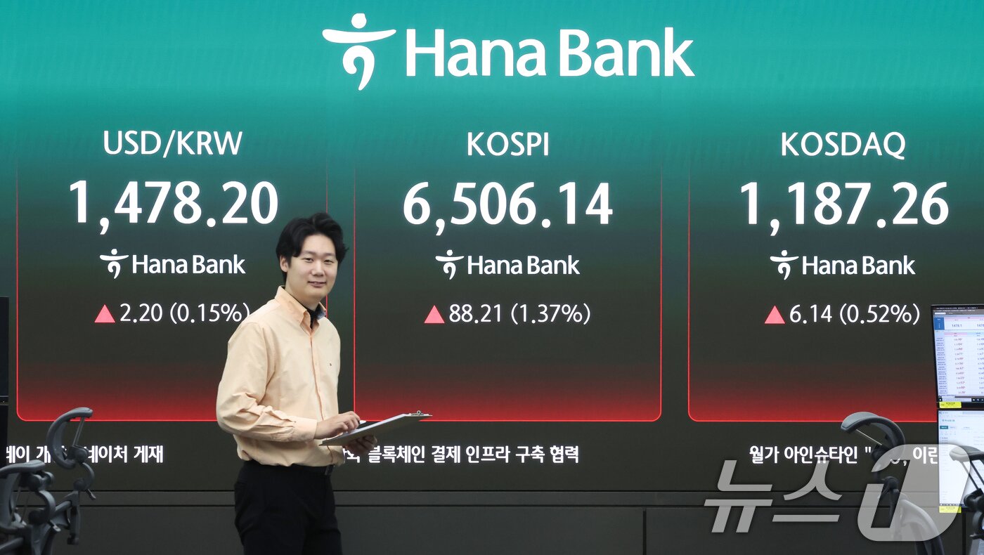 본문 이미지 - 코스피가 연일 최고치를 경신하며 상승 출발한 23일 오전 서울 중구 하나은행 딜링룸 전광판에 코스피와 코스닥 지수 등이 표시되고 있다. 이날 코스피는 전 거래일 대비 70.90포인트(1.10%) 상승한 6488.83에, 코스닥은 7.98포인트(0.68%) 상승한 1189.1로 개장했다. 2026.4.23 ⓒ 뉴스1 임지훈 인턴기자