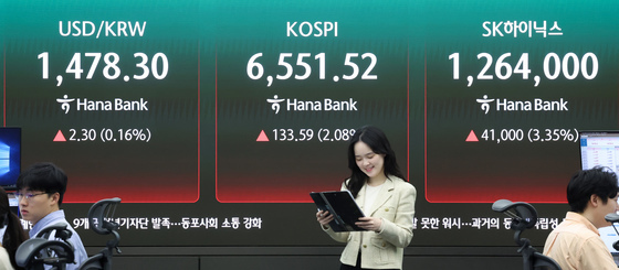 코스피 6500 찍고 하락 전환…SK하닉 '셀온'에 급반락 [장중시황]