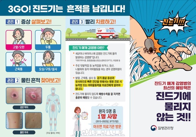울산서 전국 첫 SFTS 확진자 발생…"백신·치료제 없어"