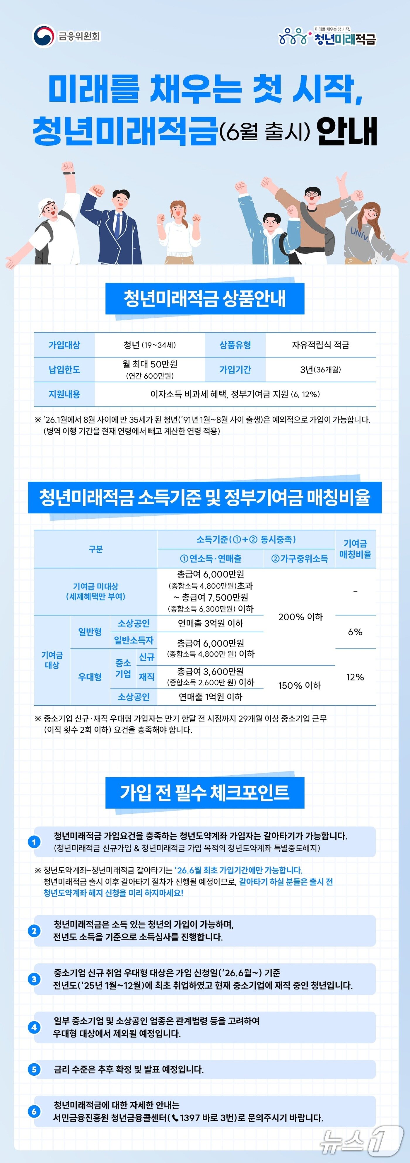 본문 이미지 - (사진제공=금융위원회)