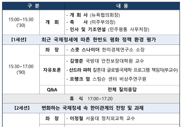 민주평통, 뉴욕서 '한미 평화통일포럼' 개최…국제 공조 논의