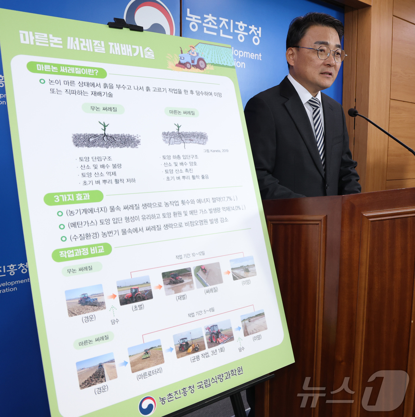 (세종=뉴스1) 김기남 기자 = 김병석 국립식량과학원장이 23일 세종시 정부세종청사에서  기후·에너지 위기 극복을 위한 벼 마른논 써레질,  다중물떼기,  ICT 기반 논물관리 무 …