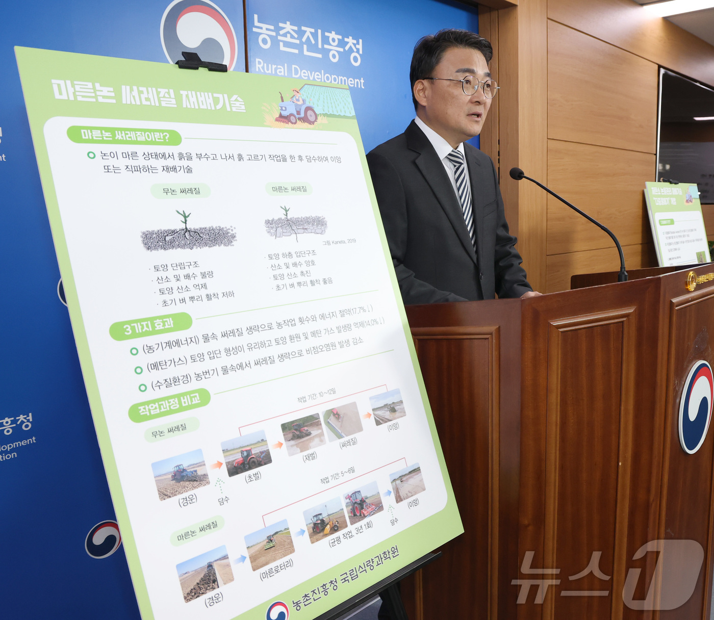 (세종=뉴스1) 김기남 기자 = 김병석 국립식량과학원장이 23일 세종시 정부세종청사에서  기후·에너지 위기 극복을 위한 벼 마른논 써레질,  다중물떼기,  ICT 기반 논물관리 무 …