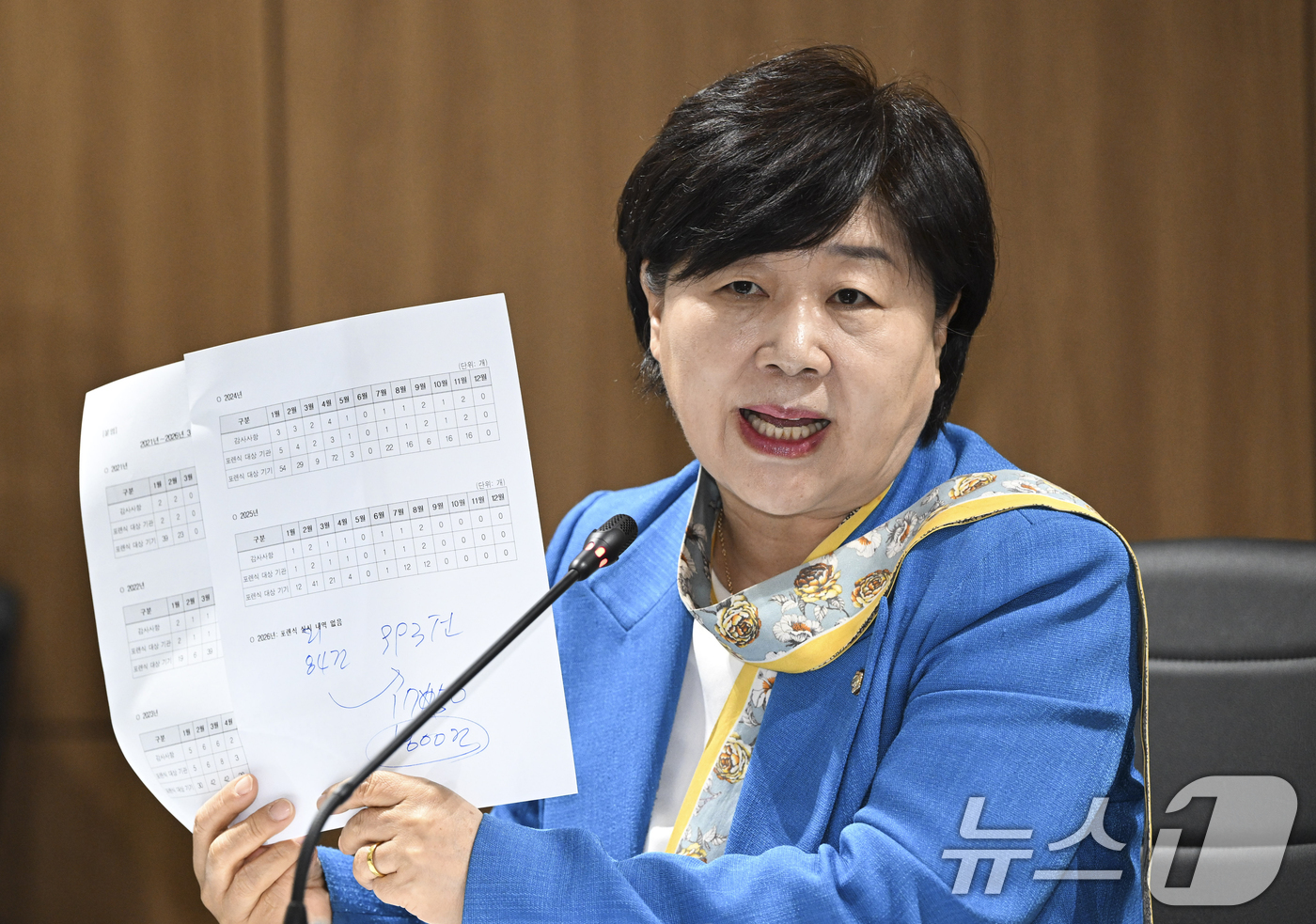 (서울=뉴스1) 국회사진기자단 = 서영교 위원장이 23일 오전 서울 종로구 감사원에서 열린 국회 윤석열 정권 정치검찰 조작기소 의혹 사건 진상규명 국정조사특별위원회의 현장조사에서 …