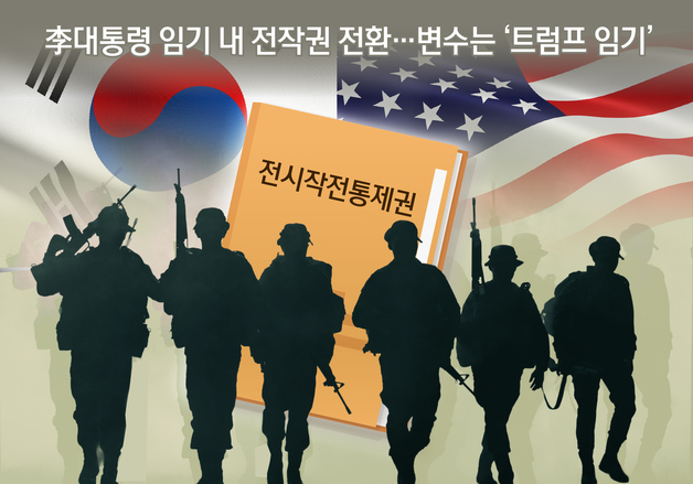 [오늘의 그래픽]  李대통령 임기 내 전작권 전환…변수는 '트럼프 임기'