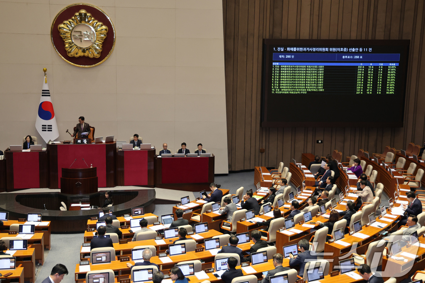 (서울=뉴스1) 신웅수 기자 = 23일 서울 여의도 국회에서 열린 제434회국회(임시회) 7차 본회의에서 진실·화해를위한과거사정리위원회 위원(이호중 등 10인) 선출안·국민권익위원 …